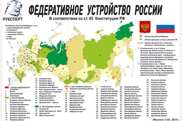 Кракен безопасный вход
