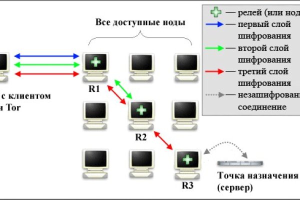 Kra30.at